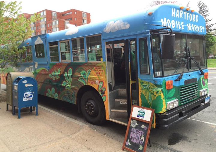 Nutrition Offerings Charter Oak Health Center