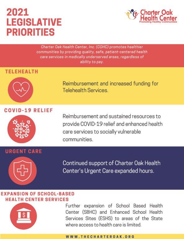 Health News and Events Info Charter Oak Health Center